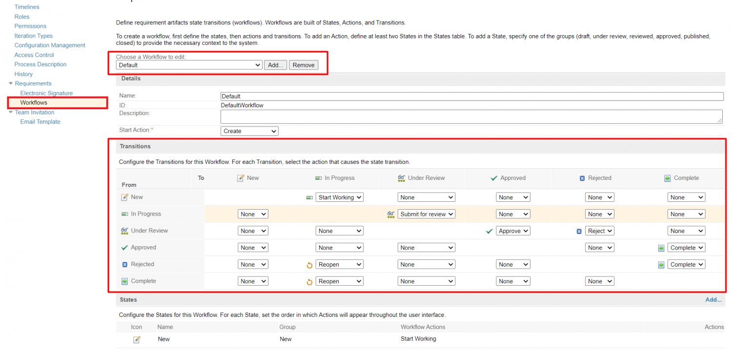 DOORS Next Workflows