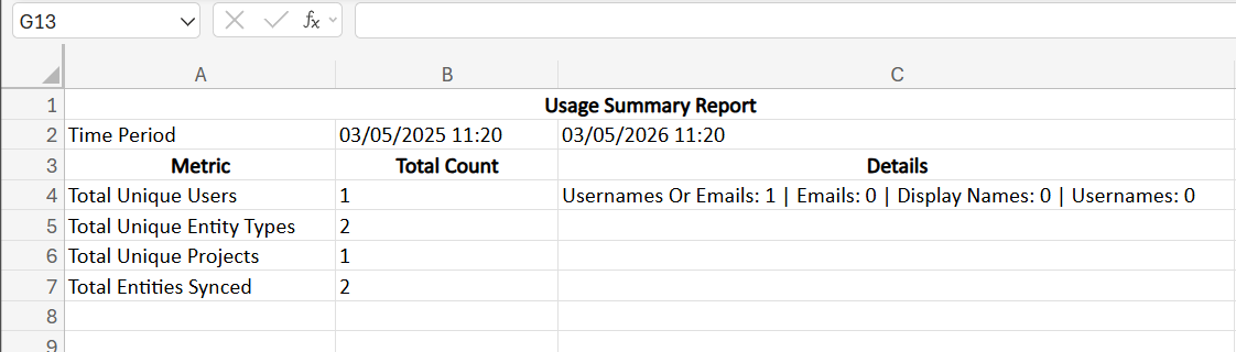 Summary Report